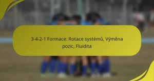 3-4-2-1 Formace: Rotace systémů, Výměna pozic, Fluidita